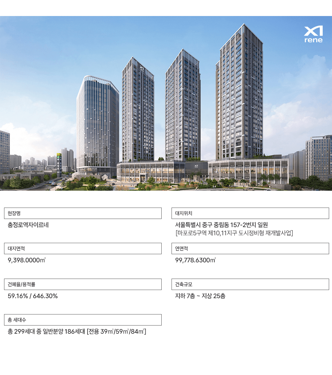 충정로자이르네_사업개요.png